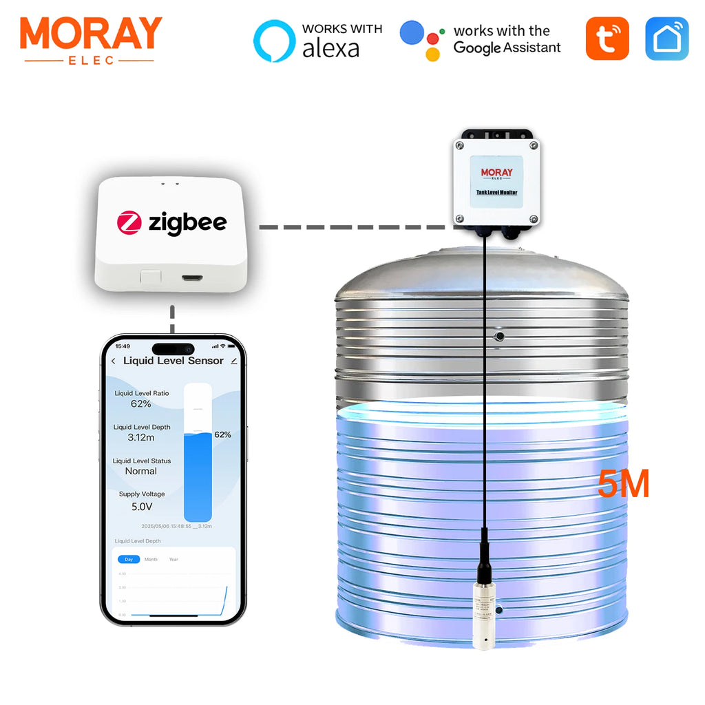 ME202WZ 5m Zigbee Wifi Tank Liquid Depth Level Meter Monitor Water Addition Level Gauge Submersible Liquid Level Sensor