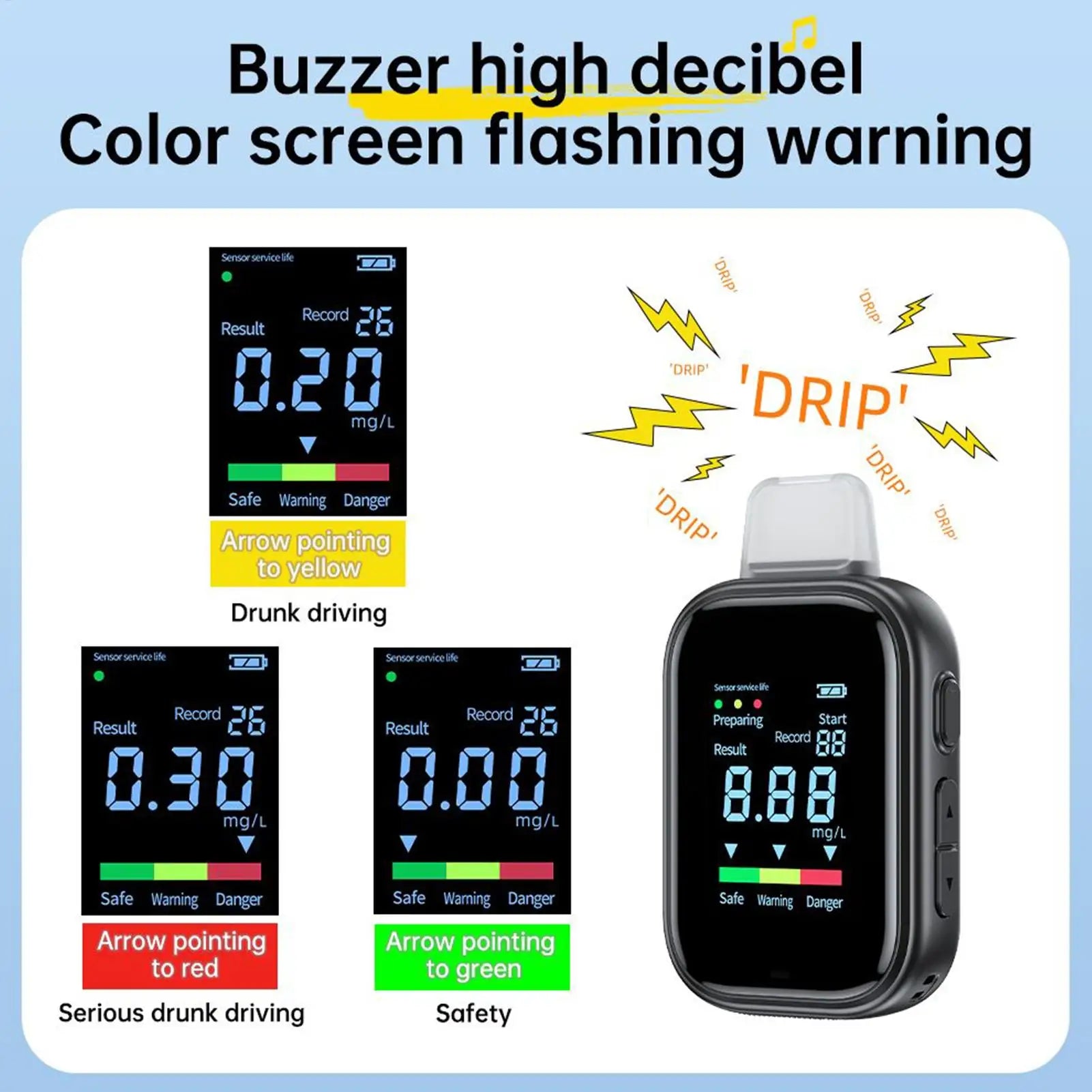 Portable Alcohol Tester Digital Breath Alcohol Tester Accurate Breathalyzer With LCD Display USB Rechargeable for Driving Car