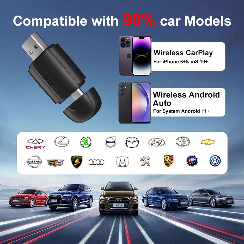 FLIXIVI Dual Interface Wireless CarPlay/Android Auto Wireless USB/TYPE-C Adapter Smart Mini Box Plug Fast Connect Universal