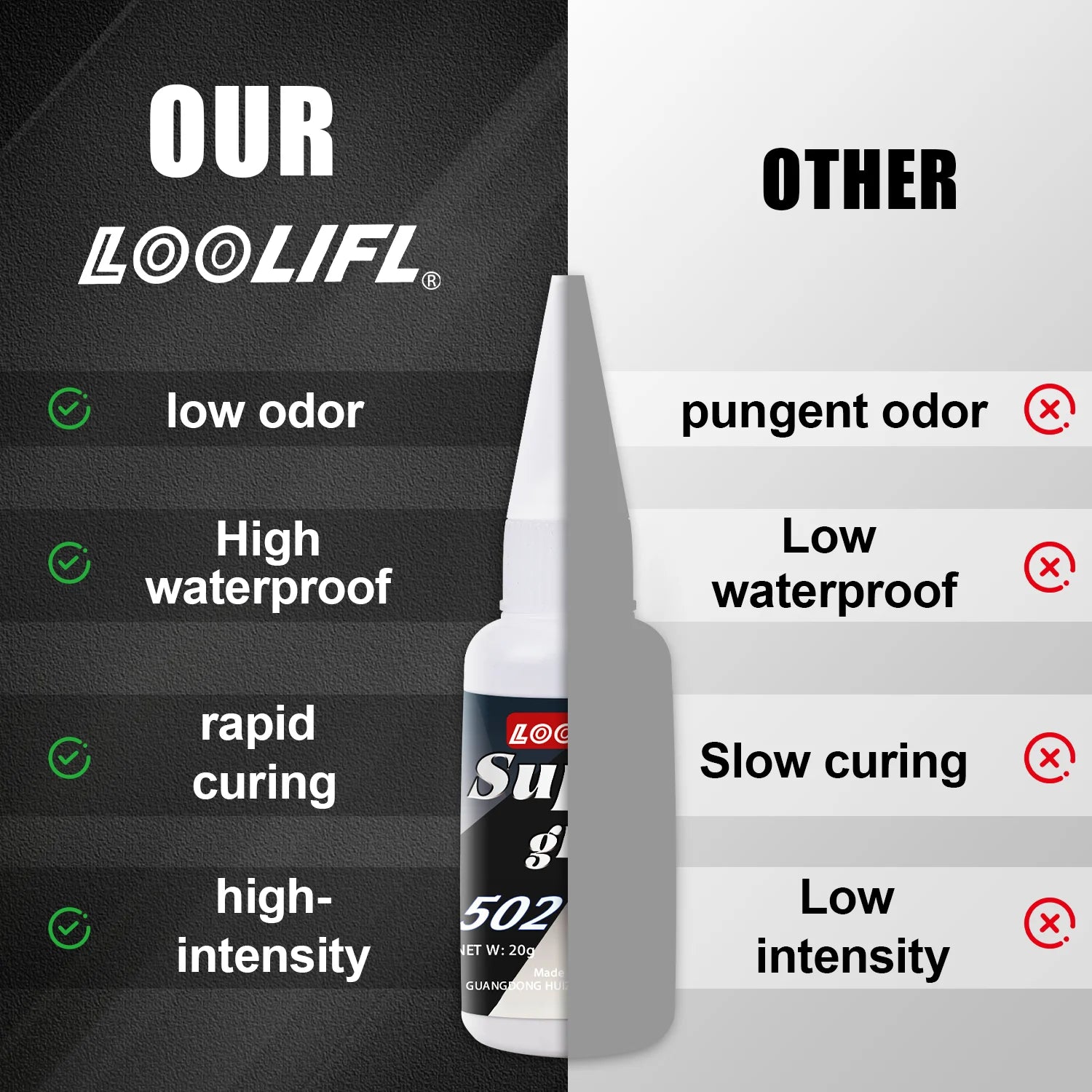 20ml 502 Glue Super Strong Instant Adhesive Fast Drying Cyanoacrylate Glue for Metal Plastic Wood Ceramic