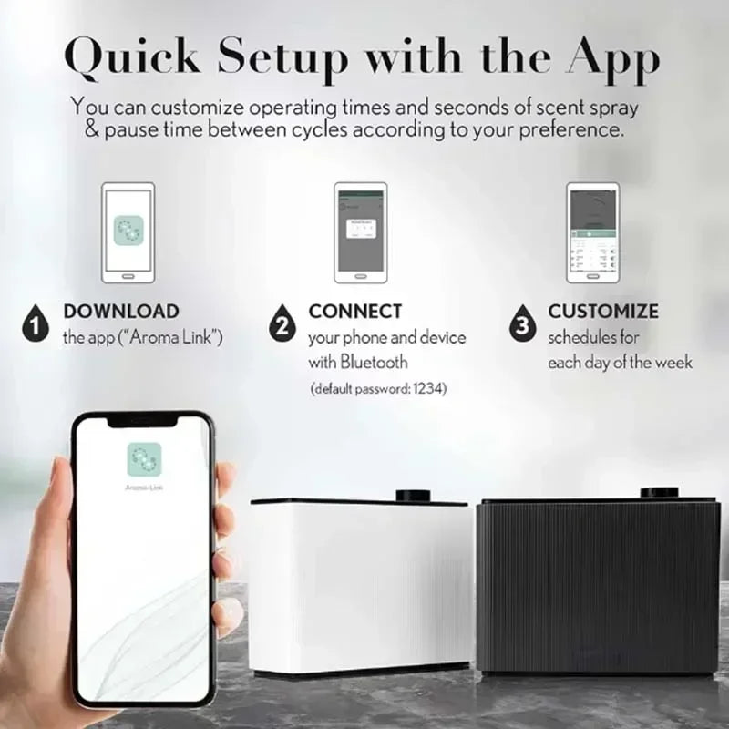 NAMSTE 1000ML Fragrance Diffuser WIFI Bluetooth Smart Scent Air Machine For Home Hotel HVAC Aroma Diffuser Cover 4000m³ Black