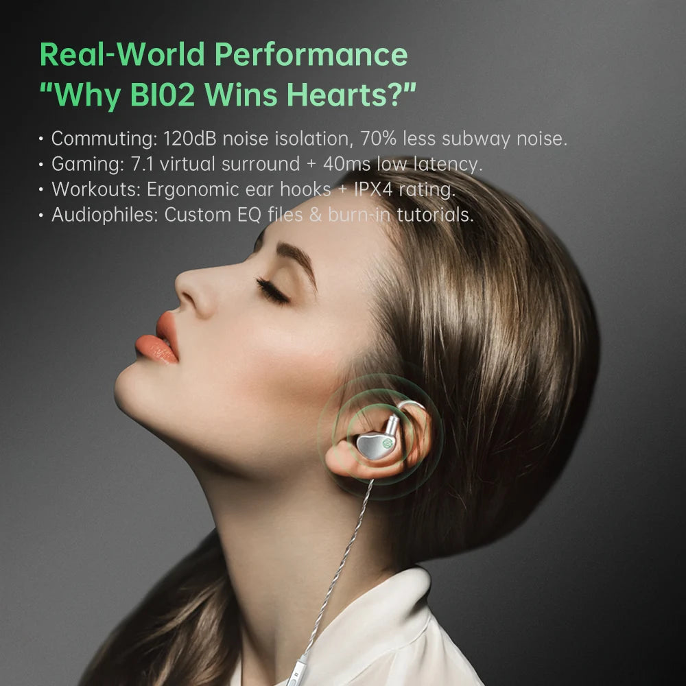 Soratune BI02 HiFi Earphone, Clearance sale at low price, Dual-Chamber Tech × N52 Magnet Dynamic Driver In-Ear Earphone