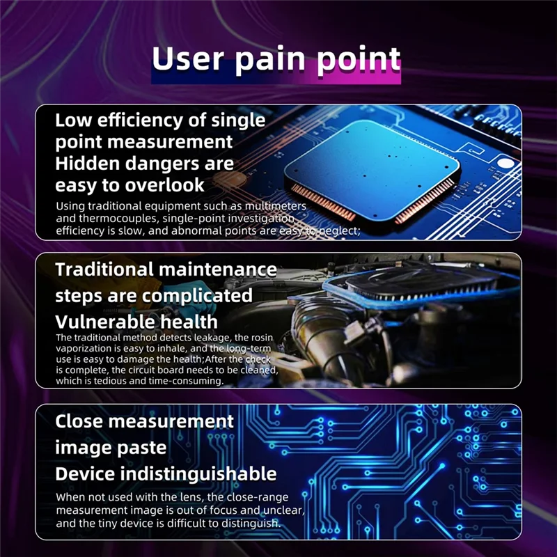 A76X-For BSIDE SH7 Thermal Imaging Macro Lens Multimeter Dedicated Accessory Macro Lens