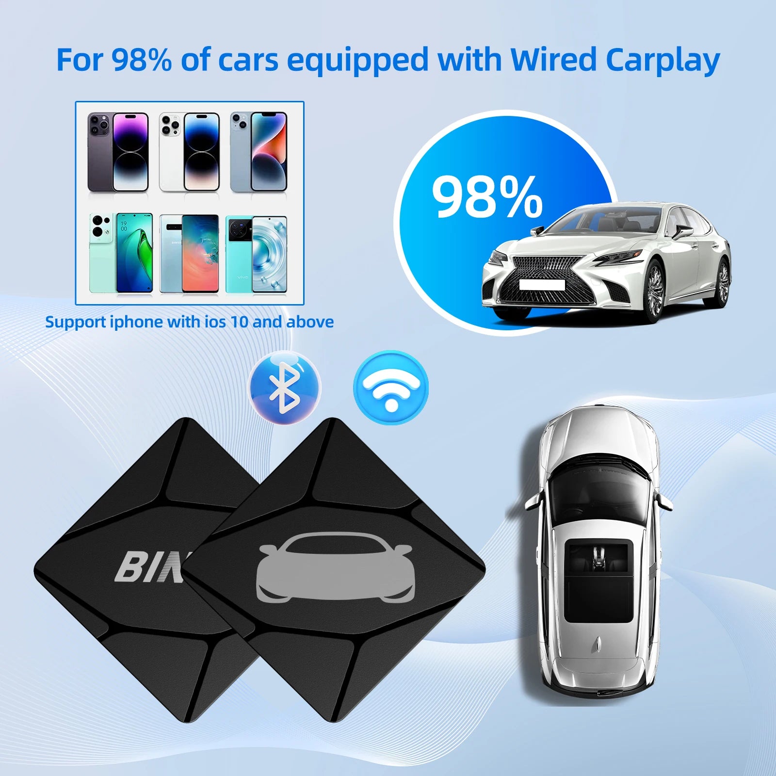 Binize 2-in-1 USB Wireless CarPlay Adapter For Factory Or OEM Cars Support Wired CarPlay ( Wired To Wirless Carplay Adapter)