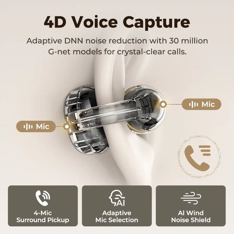Auriculares Traductor DeIdioma 2026 AI Real-Time Translator Comfortable Sport Earbuds HTC NE56 Surround Sound for Work Travel
