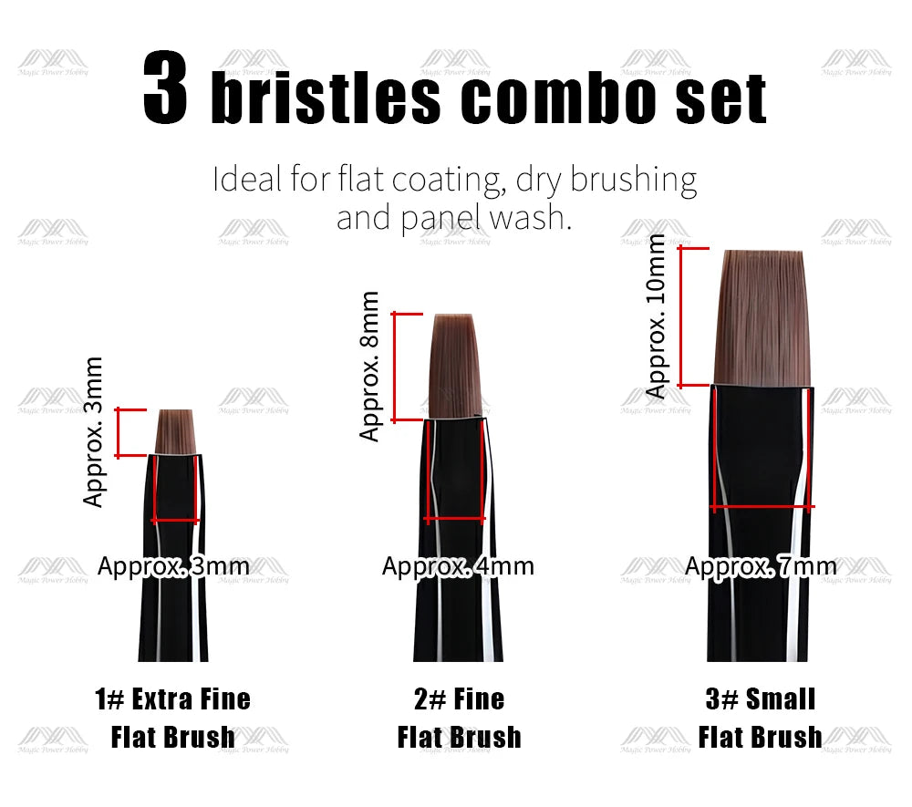 RAYSTUDIO Modeling Brushes Series Fine-point / Liner / Flat / Dry Brush Functional Tool for Model Panel Wash Building Hobby Tool