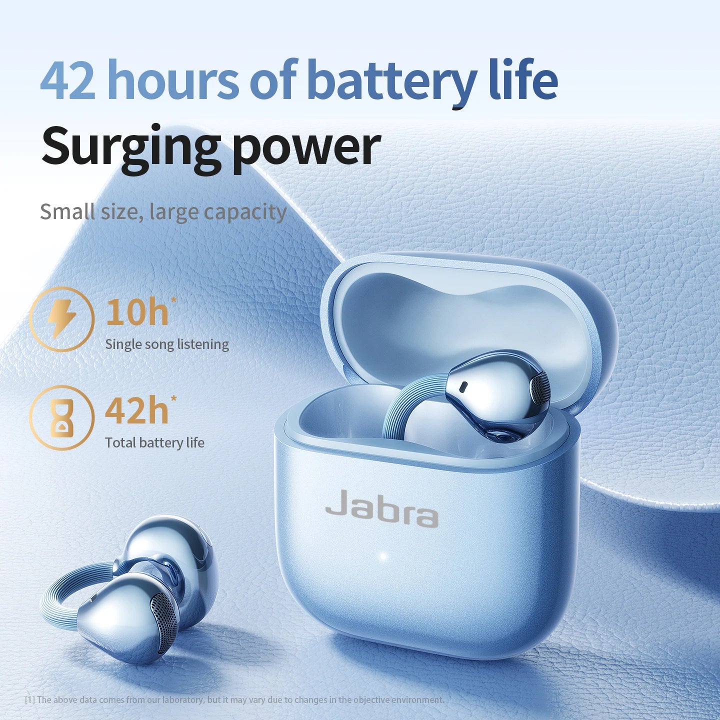 Jabra M169 Wireless Bluetooth 6.0 Headset Long Battery Life Sports Ear Clip Earphones HIFI Stereo Noise Cancelling Headphones