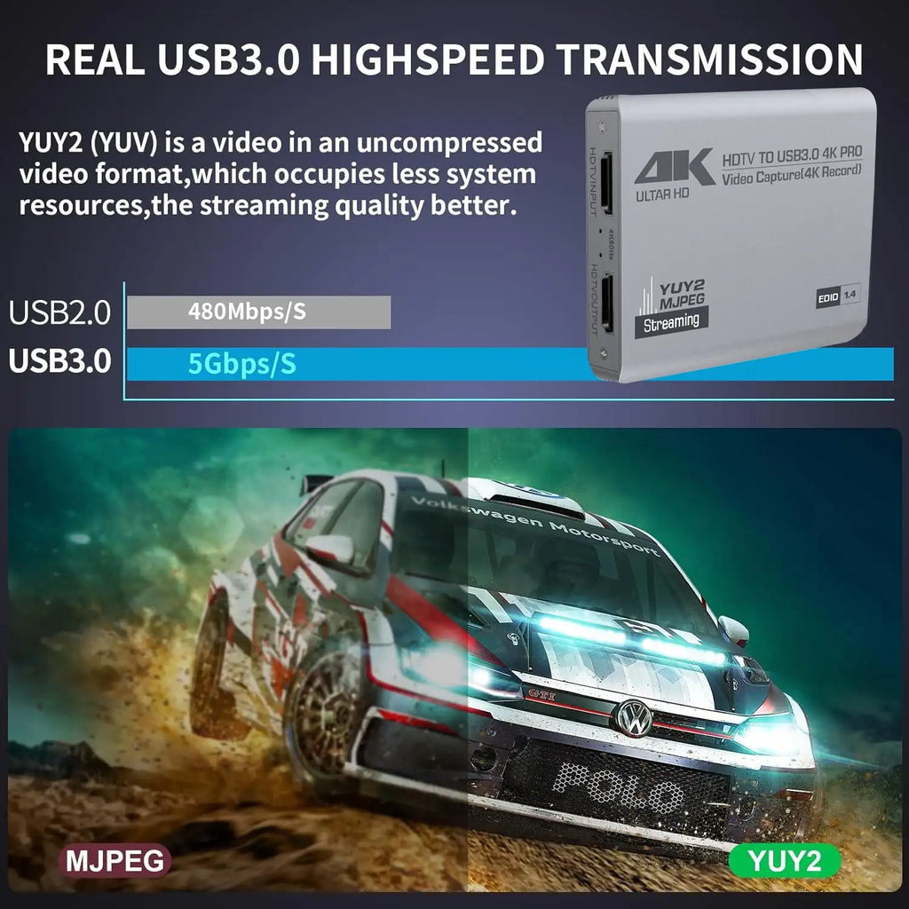 USB 3.0 4K HDTV Video Capture Card with Loop-Out 1080P 60FPS Audio Video Capture for PS5, Switch, Xbox ,Camera, PC, OBS