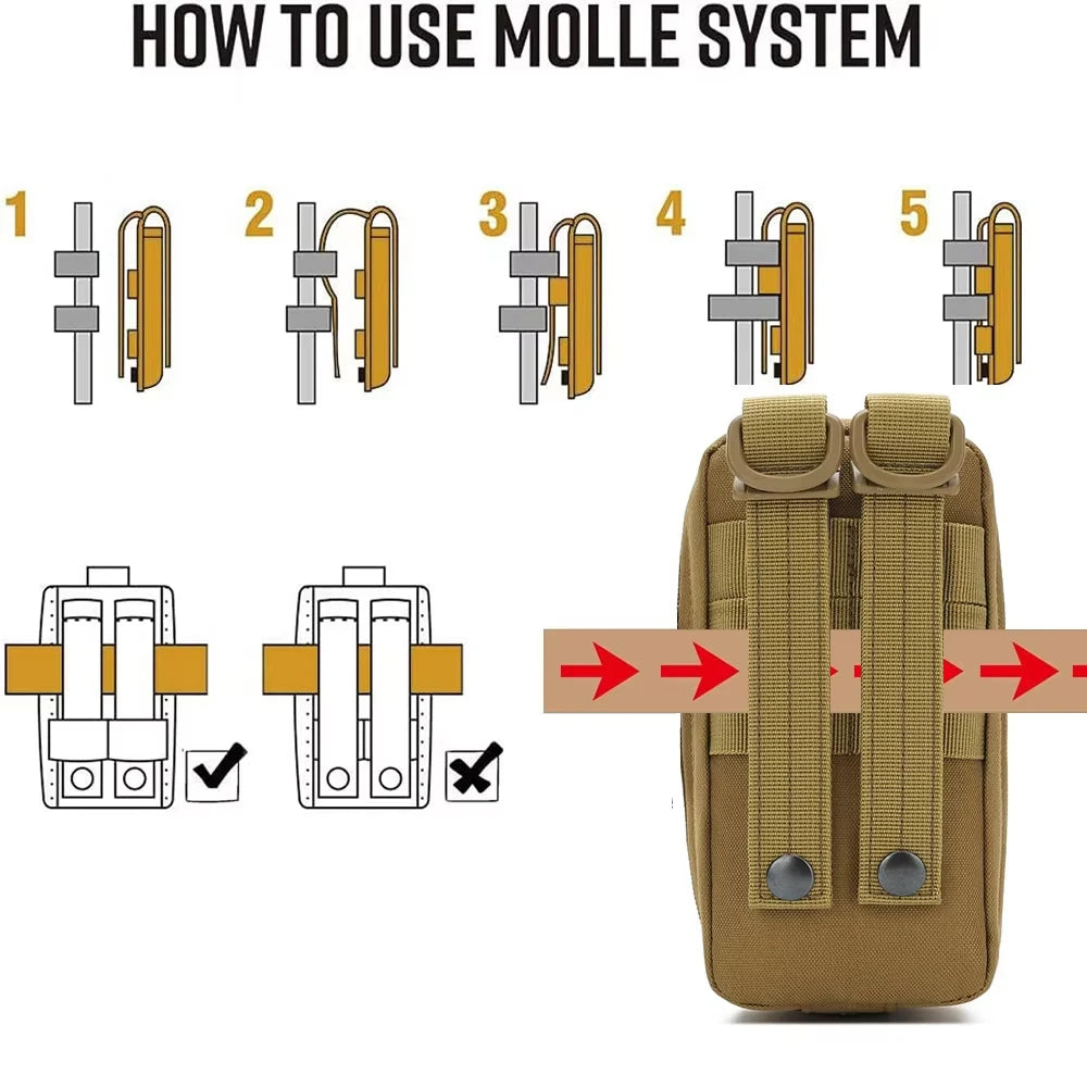 Professional Medical Rescue First Aid Kit with Tourniquet EDC Pouch Molle System for Outdoor Camping Hiking Emergency Survival