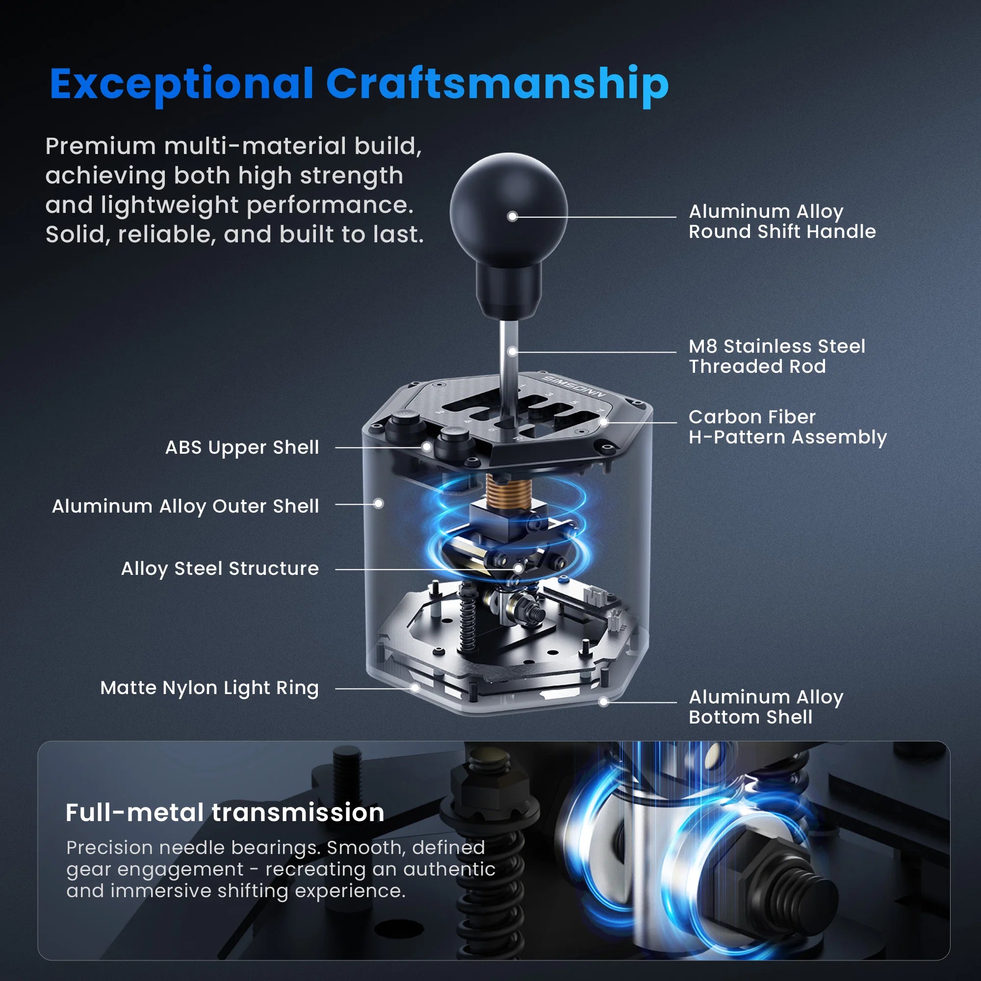 SIMSONN HS Pro Shifter Dual Mode Hybrid H-Pattern/Sequential Shifter with 6+R and 7+R Gears