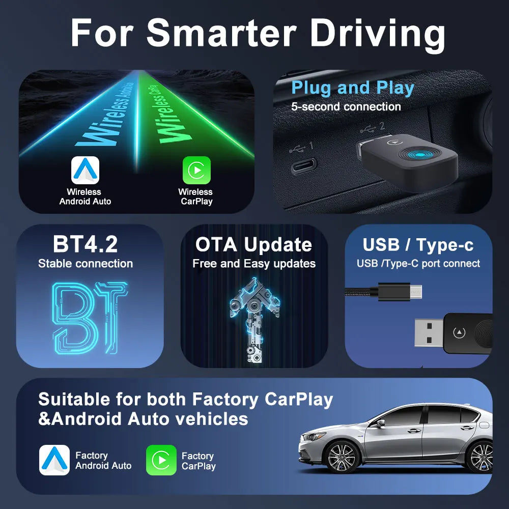 2026 Wireless Carplay Mini Adapter Android Auto Dongle Plug & Play WiFi Bluetooth Private Mold PVC Design for Cars Since 2016+