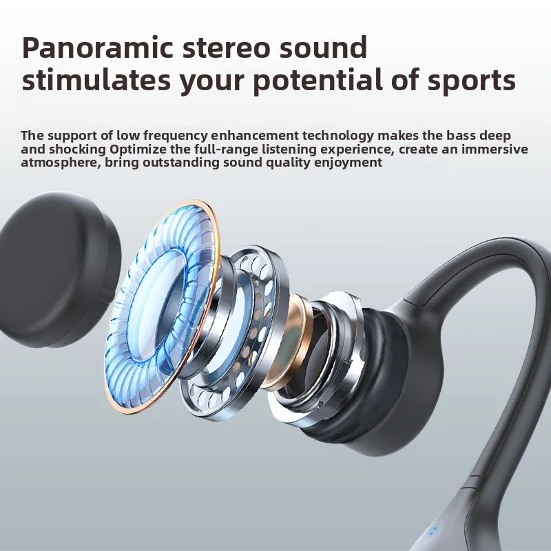 Bone Conduction Headphones Bluetooth 6.0 Wireless Sport Earphone Stereo Sound for Running Cycling Gym
