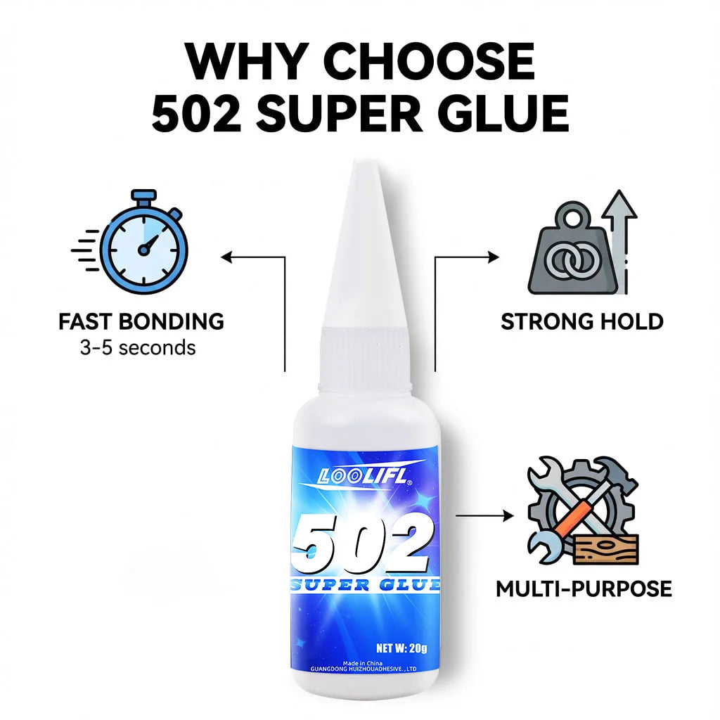 LOOLIFL 502 Super Glue 20g Strong Instant Adhesive for Plastic, Metal, Rubber, Ceramic, - Fast Drying Cyanoacrylate Glue with