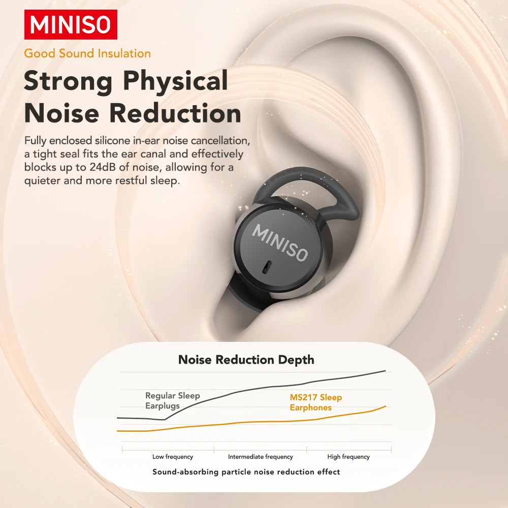 MINISO MS217 TWS Mini Sleep Earbuds Bluetooth 6.0 AI Translator 134 Languages ENC Noise Cancelling Ultra-Light In-Ear Headphones