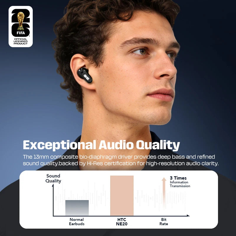 Wireless Bluetooth Earphones FIFA 2026 Limited Edition AI Translate In Ear Earbuds Hi-Fi Sound Fast Charge Clear Calls F26E01