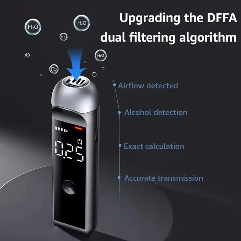 Lenovo Professional High Accuracy Alcohol Breathalyzer Tester Portable Digital Display Car Driver Safety Real Time Fast Response