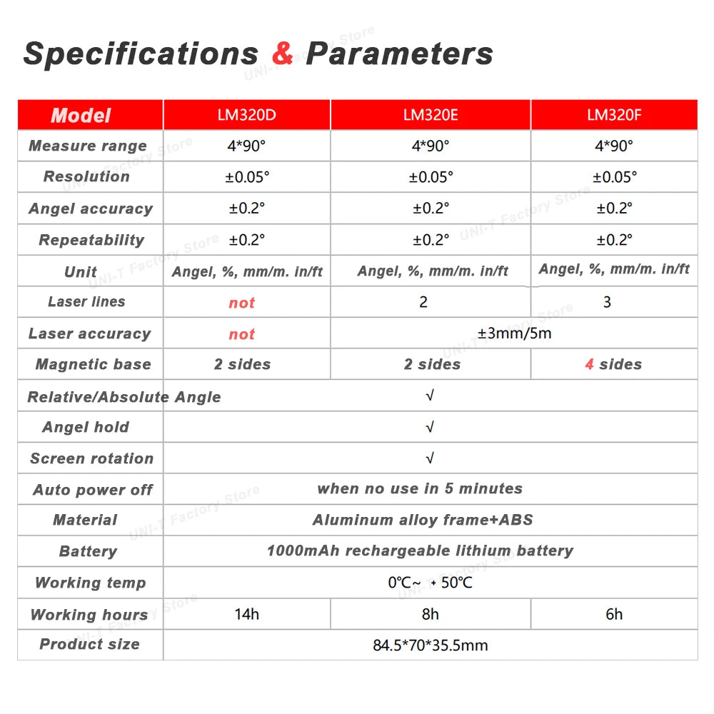 UNI-T LM320D LM320E LM320F Laser Inclinometer Digital Angle Meter with Absolute Relative Angle Measurement Magnetic Inclinometer