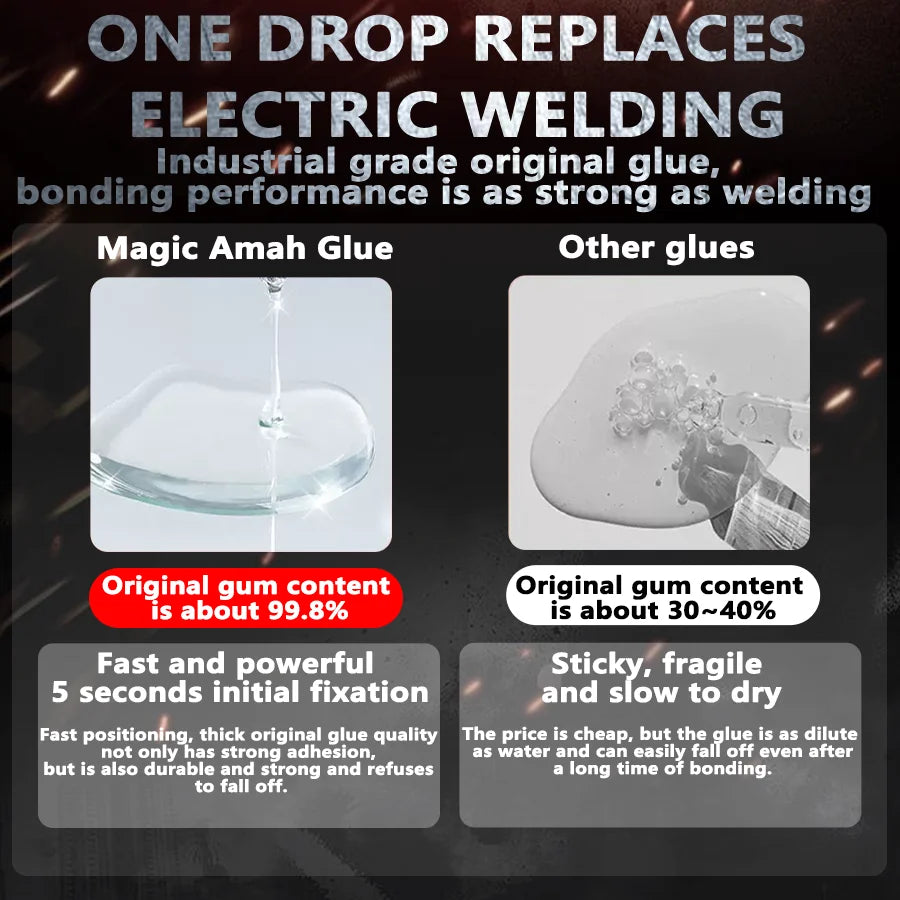 1/4PCS Welding Glue Strong Bonding Instant Drying Adhesive Instead of Welding for Metal Plastic Ceramic Wood Repair