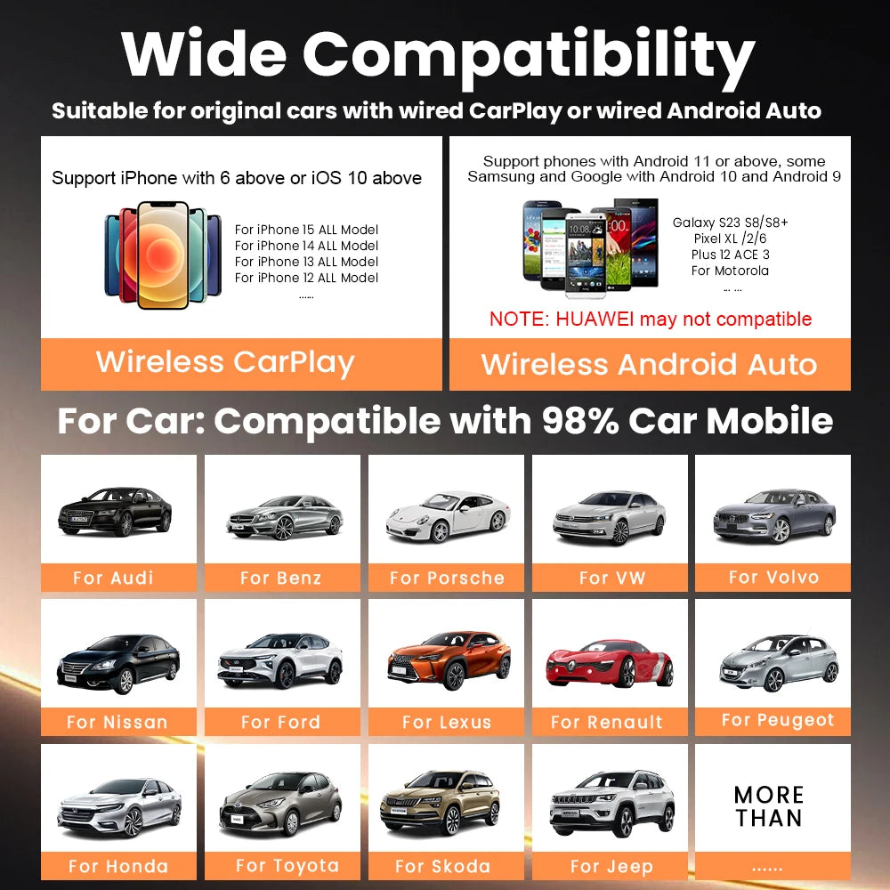 Wireless Carplay Android Auto Wireless Adapter Smart Dongle 2in1 2.4G & 5.8Ghz WiFi BT Auto Connect Plug&Play For Wired AA CP