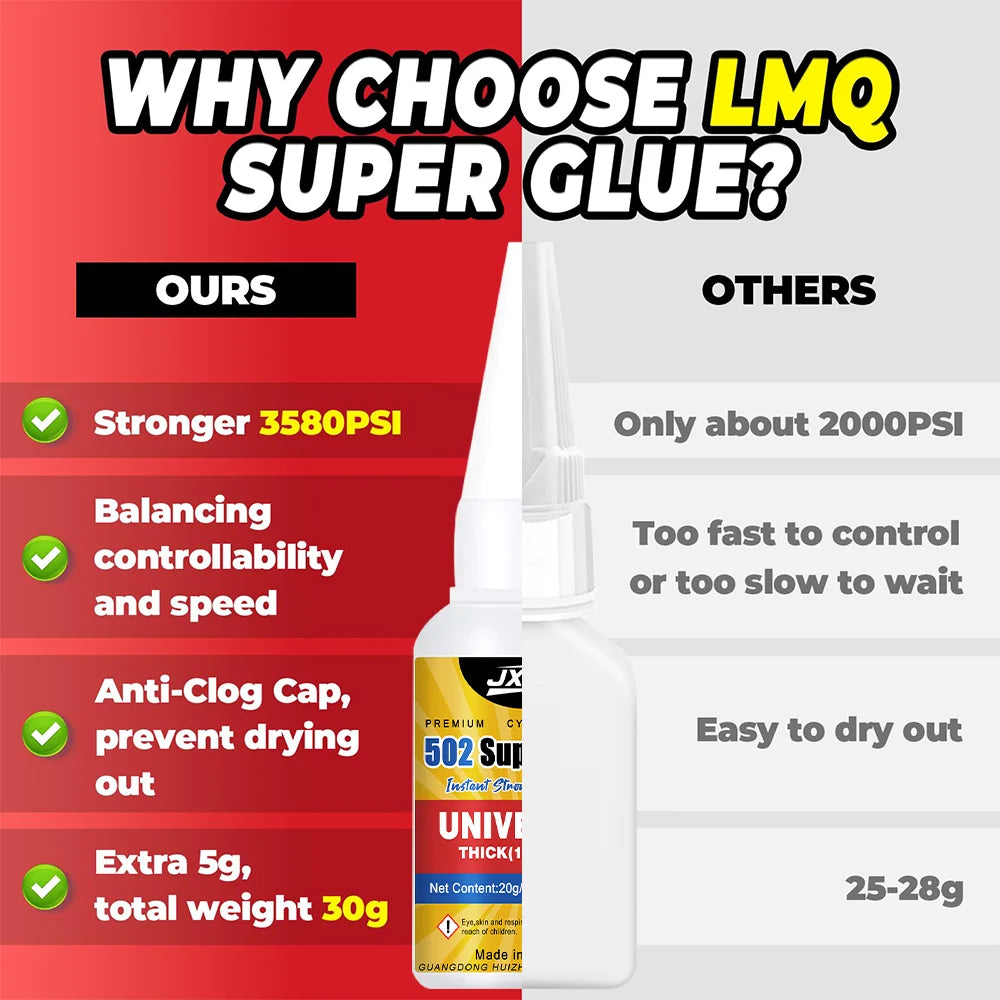 New Super Glue Extra Strong Waterproof Instant Adhesive Seconds CA Cyanoacrylate 502 Metal Shoe Glass Plastic Silicone Rubber
