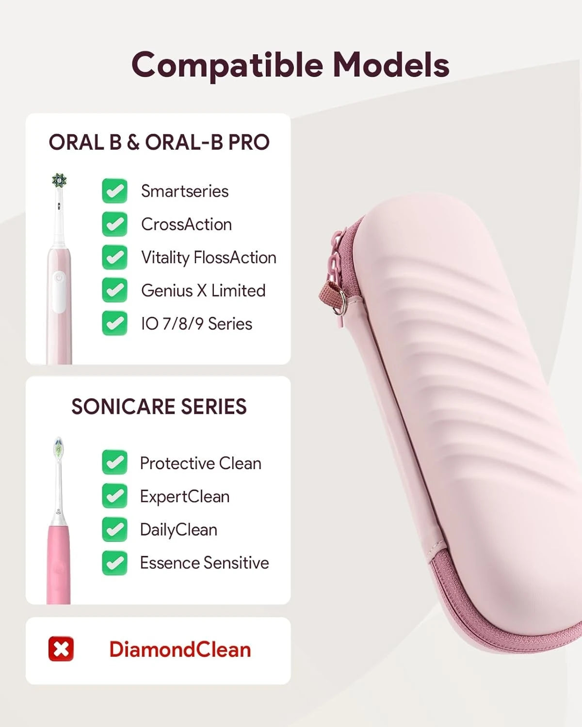 Electric Toothbrush Case for Oral-B Pro/iO/Philips Sonicare, Waterproof Traveling Storage Bag with Mesh Pocket Covers Protection