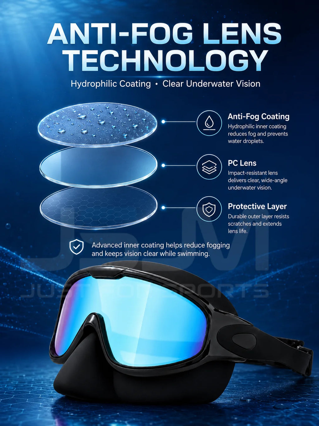 JSJM Upgraded Adult Swimming Goggles HD Anti-Fog Waterproof Swim Glasses Wide View UV Protection Adjustable Strap for Men Women