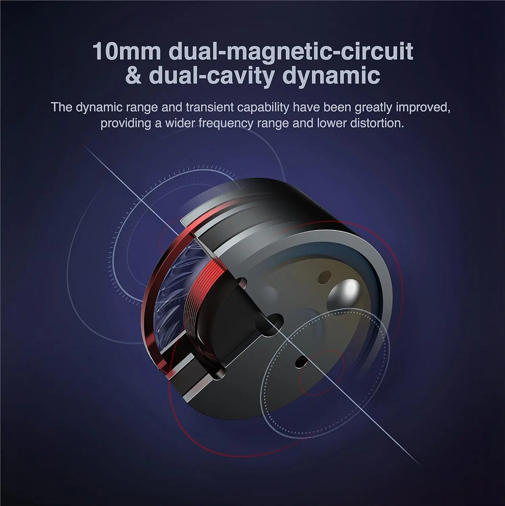 UNCJC Hi-Res Wired Earphone Type C Earbuds Built-in USB-C DAC Twisted Pair 2 Pin Cable IEM Headphones Hires Audio with Mic