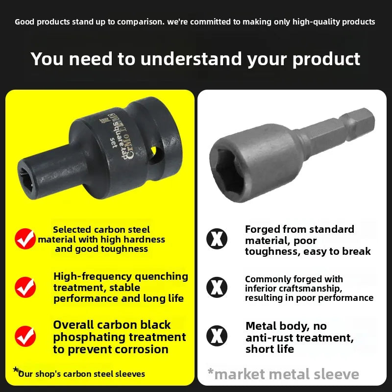 Wire Tapping Tap Sleeve 1/2 Inch Return Wire Sleeve Inner Square Hole Wrench Tool Pneumatic Wrench Two Ends Square Sleeve