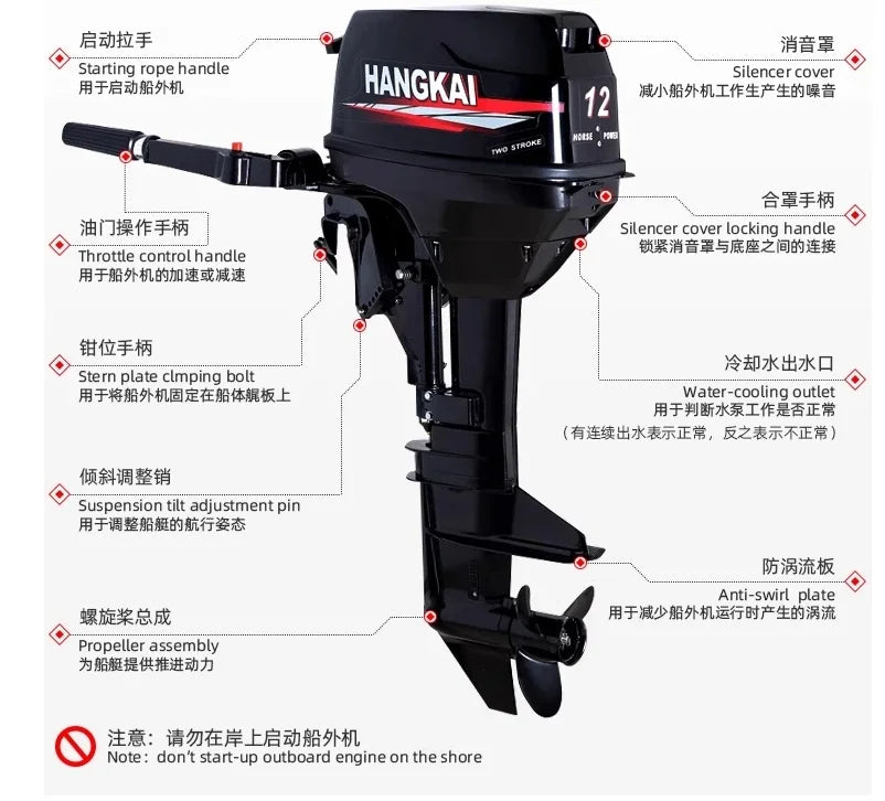 HANGAKI Outboard Motor Parts for 2-Stroke 12 HP Outboards Accessory Marine Engine Throttle Cable Propeller Spark Plug Gear