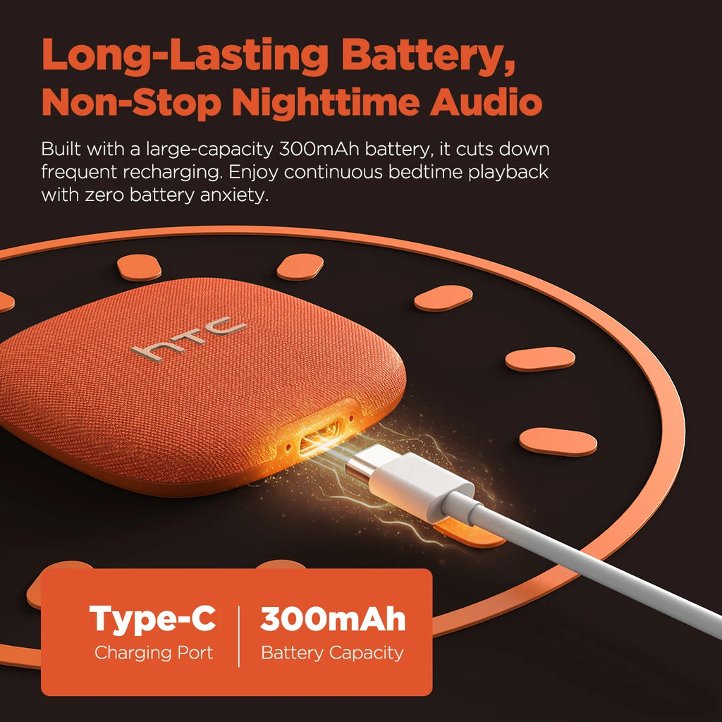 HTC WS01 Sleeping Aid Bluetooth Speaker White Noise Directional Sound Wireless Earphones For Sleep Party Portable Mini Speaker