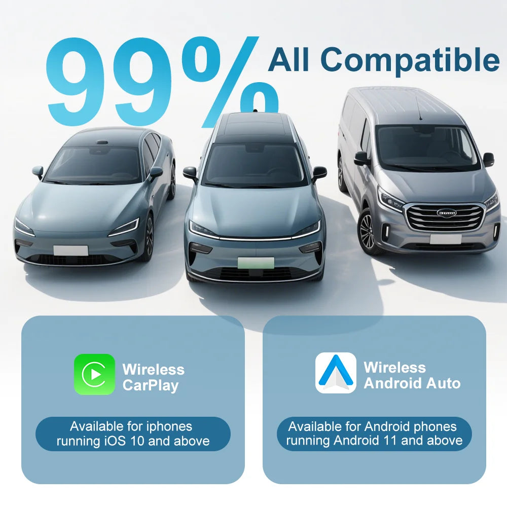 2026 Wireless Carplay Mini Adapter Android Auto Dongle Plug & Play WiFi Bluetooth Private Mold PVC Design for Cars Since 2016+