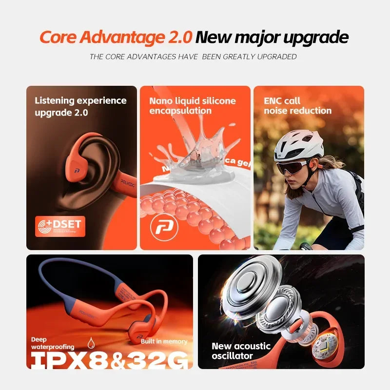 POLVCDG Bone Conduction Earphones IPX8 Waterproof 32GB Memory Bluetooth 5.4 Silicone Material 2024 New Product X16