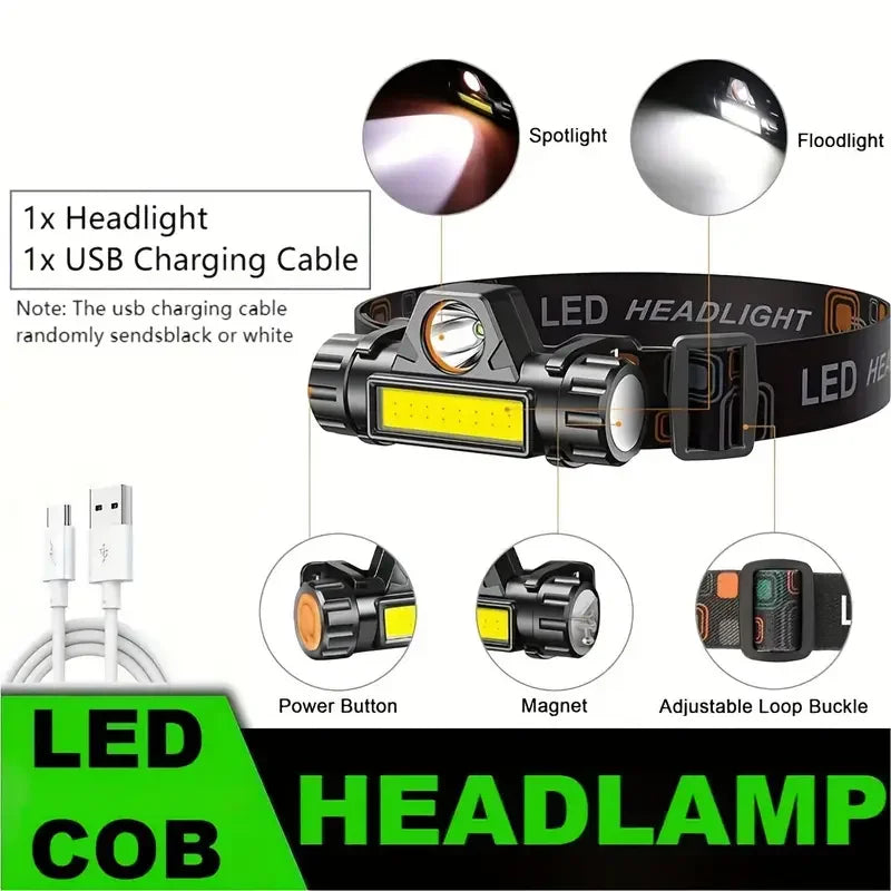1/2PCS LED+COB Portable Headlamp with 400MAh Magnetic Lightweight Head Flashlight for Outdoor Camping Running Fishing Emergency