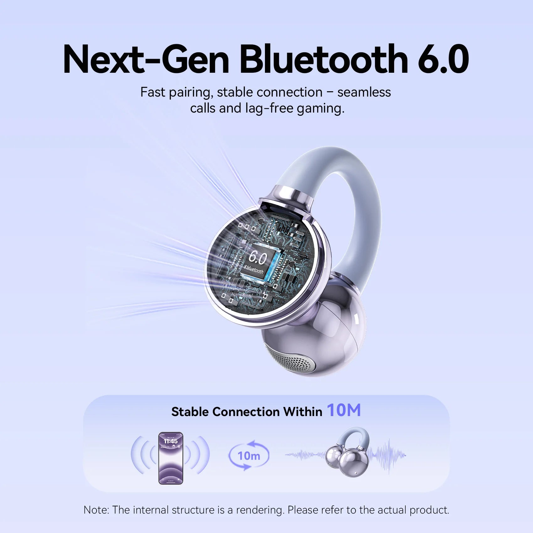 Vention ClipBuds Open-Ear Wireless Headphones Bluetooth 6.0 with 4 Mic Clear Call, Earbuds Clip on Earphones 25H Playtime