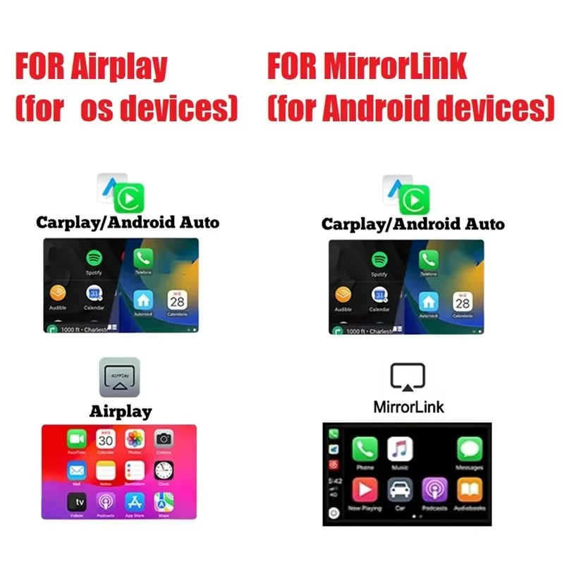 PLAYAIBOX Upgrade 4 In1 Wired to Wireless CarPlay Android Auto AirPlay Mirror Link Stable Bluetooth Adapter For Audi Benz Toyota