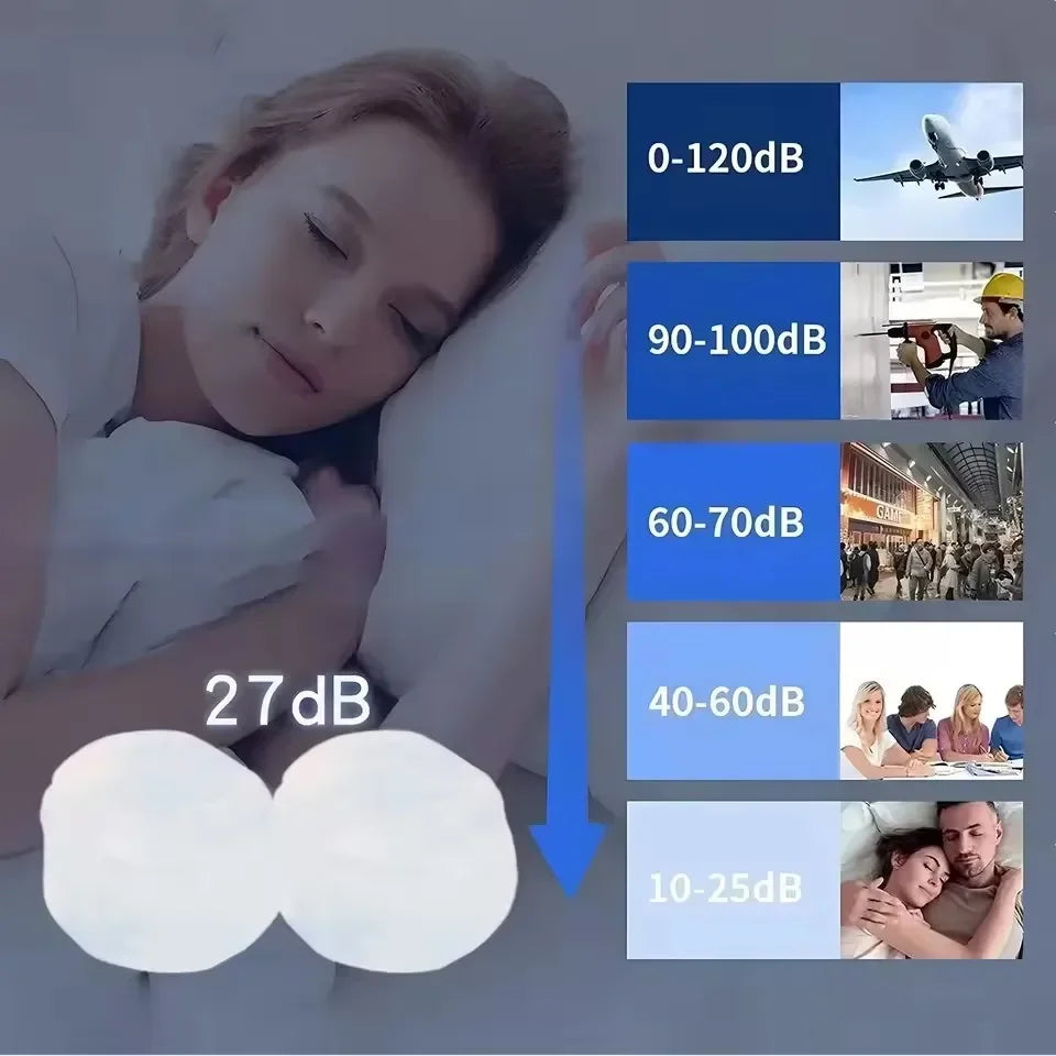 Moldable Soft Ear Plugs for Sleeping Waterproof Noise Cancelling Wax Reusable Earplugs for Swimming Flying Studying Earbuds