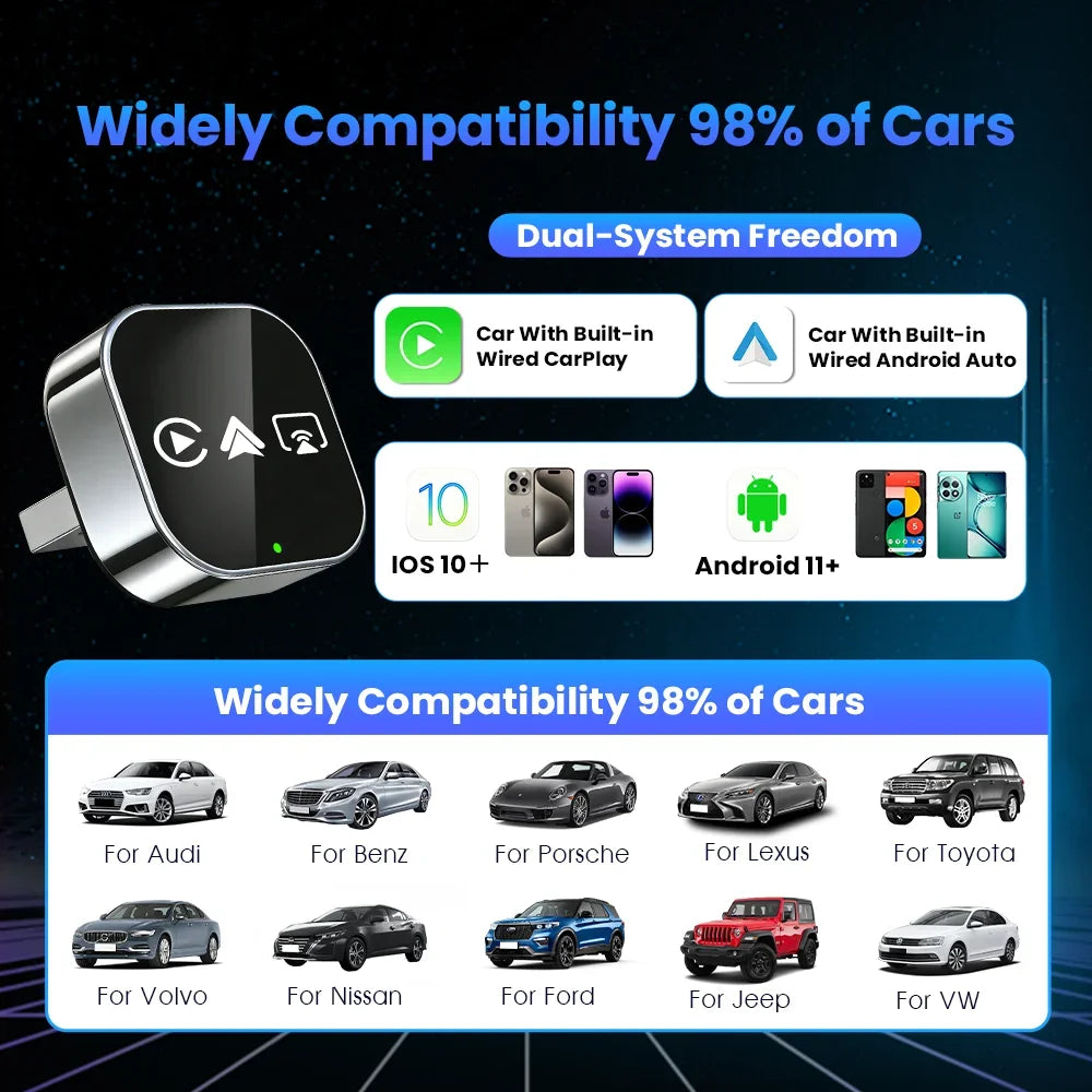 CarRocket 4in1 Wireless CarPlay Adapter for Apple Mirror Link Android Auto  Car Intelligent Systems For Car With Wired CarPlay