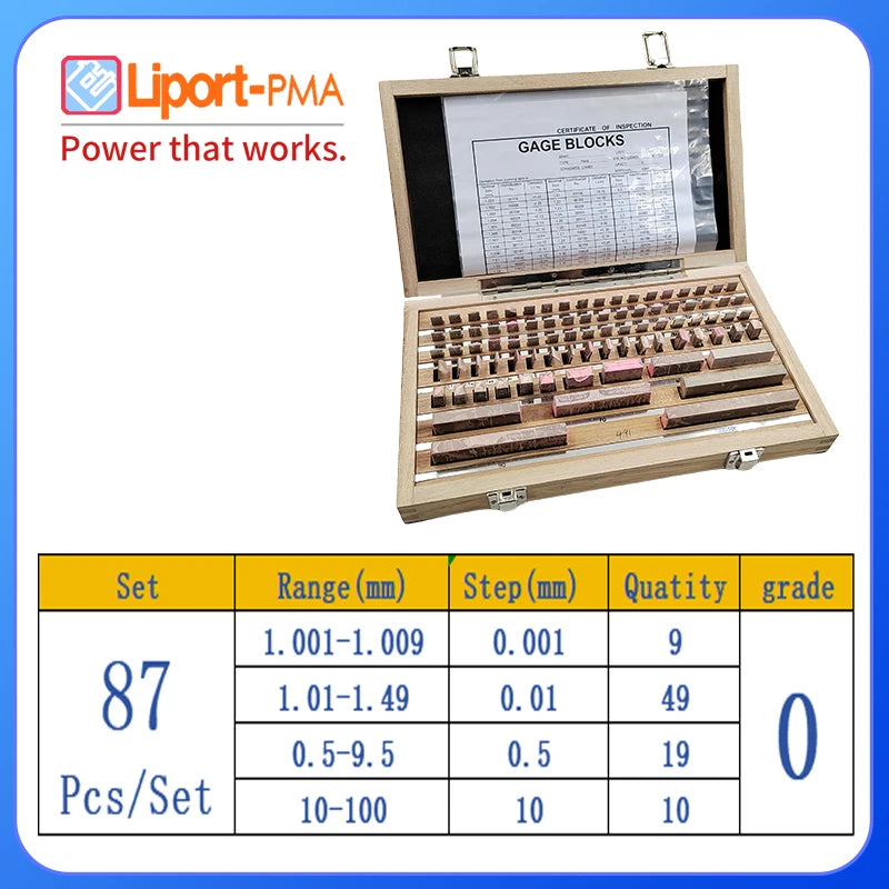 38/47/83/87pcs Block Gauge Set,0/1 Grade,High Speed Steel Gage Block,Custom Block Tools for Inspection & Measurement