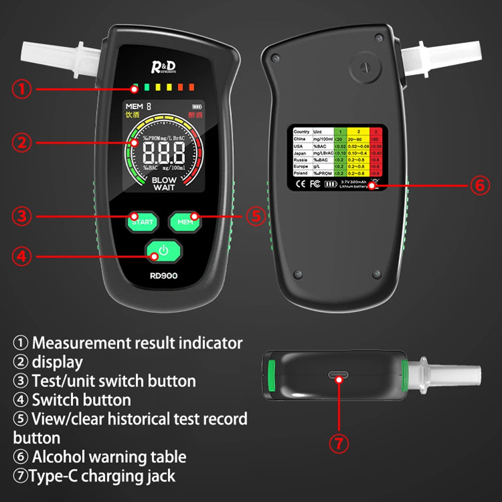 High Accurancy Alcohol Tester Portable Digital LED Display Breathalyzer USB Rechargeable Breath Tester Breath Analyzer RD900