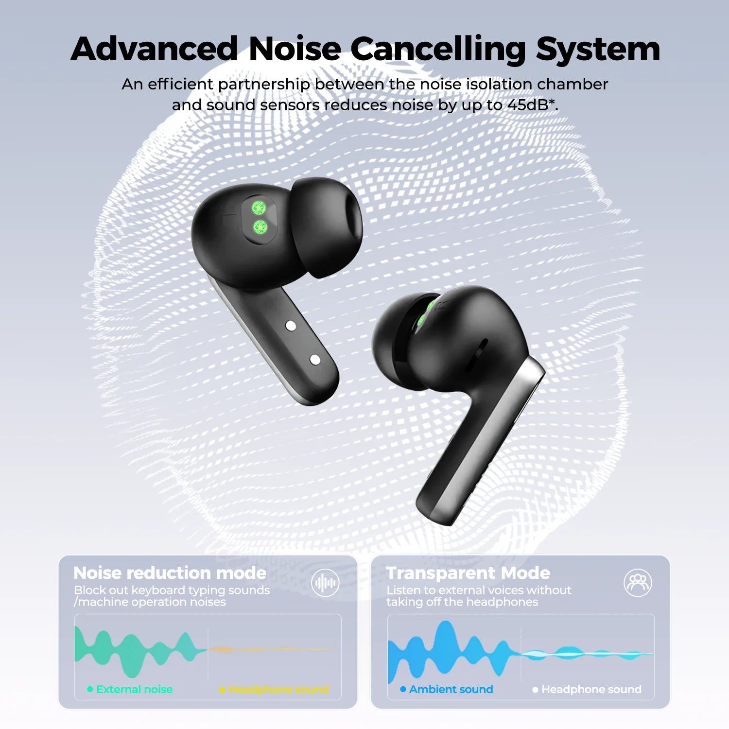 Wireless Earphones NE46 AI Translation Earbuds Bluetooth 5.4 Real-Time Translator HiFi Noise Cancelling In-Ear Headphones