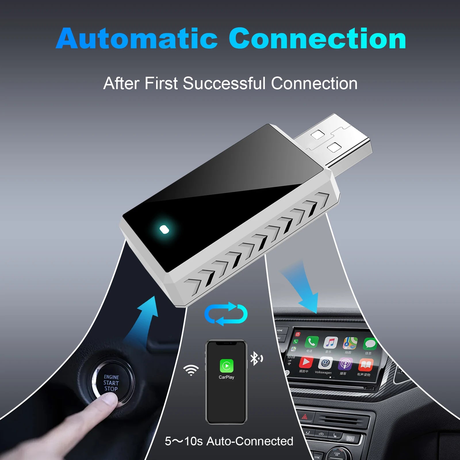 2025 New Chip Mini Adapter 2In1 Wireless Carplay/Android Auto 5G WIFI for 99% OEM Car with USB Port Plug & Play Stable Connect