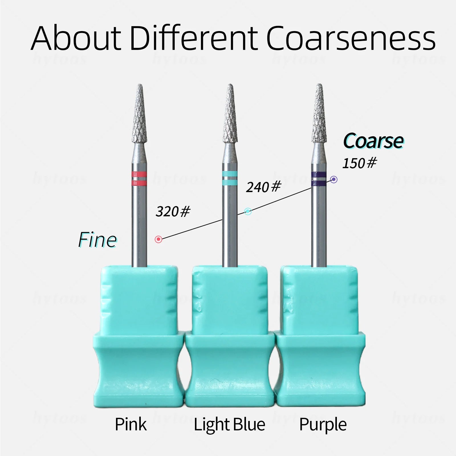 HYTOOS Round Cone Diamond Cut Pro Nail Drill Bits Chrome Russian Cuticle Bit for Electric Nail Drill Dead Skin Cleaner Prep Tool
