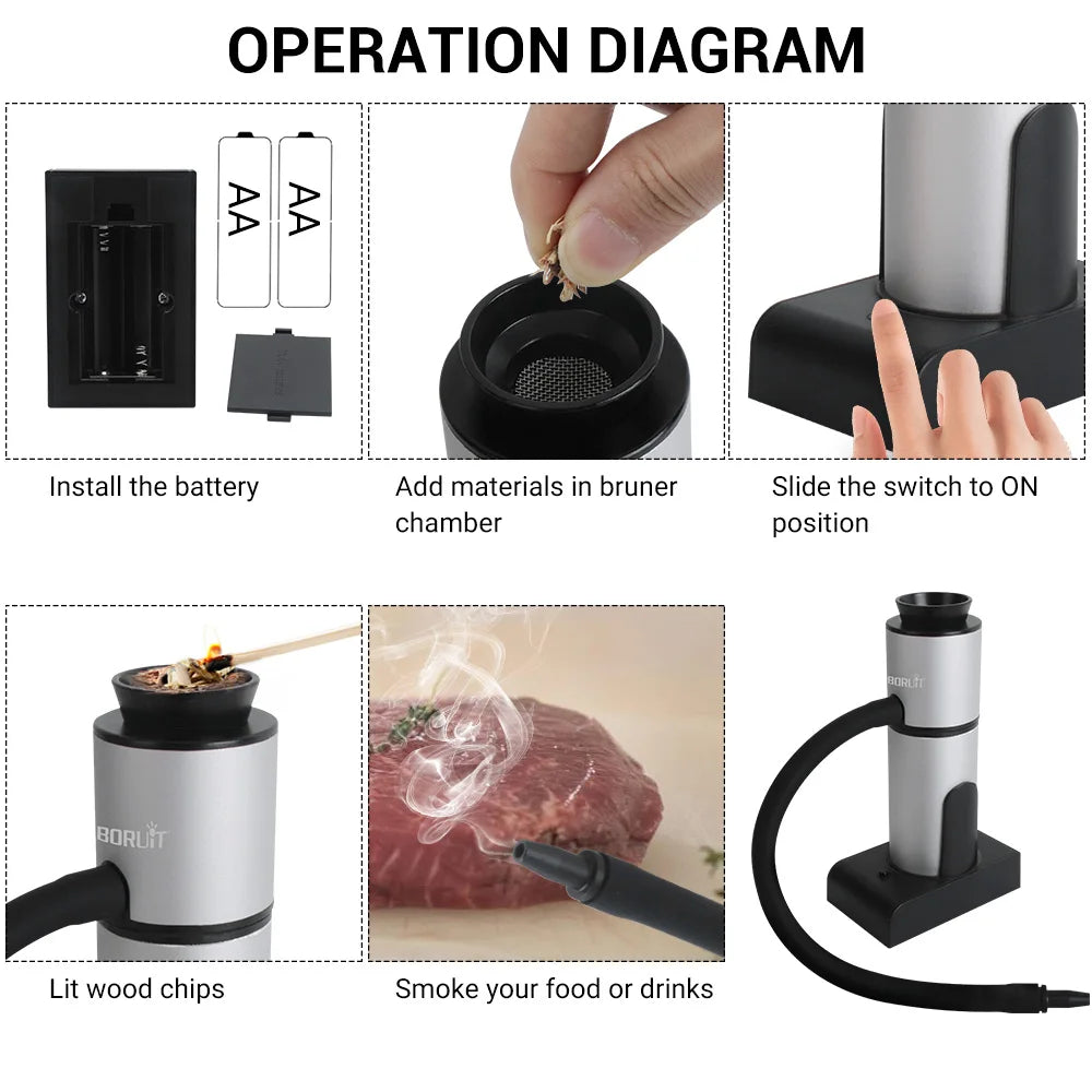 BORUiT Portable Molecular Cuisine Smoking Gun Smoke Infuser Food Cold Smoke Generator Meat Burn Smokehouse Cooking for BBQ Grill