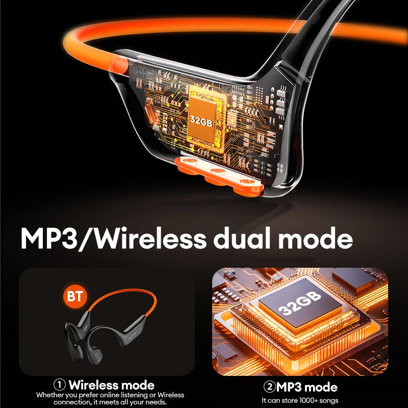 Lenovo S106 True Bone Conduction Headset Bluetooth 6.0 IPX8 Waterproof Headphones 32GB MP3 HIFI Earphones With MIC For Swimming