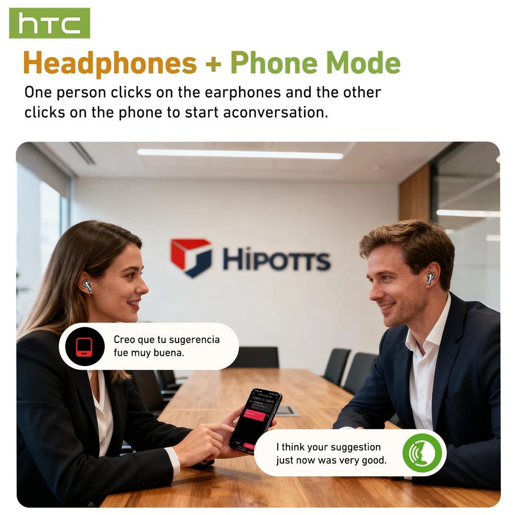 Bluetooth 6.0 Translator Earbuds HTC NE48 AI Real-Time 134 Languages 360° Surround Noise Cancelling Comfort Fit Sports Wireless