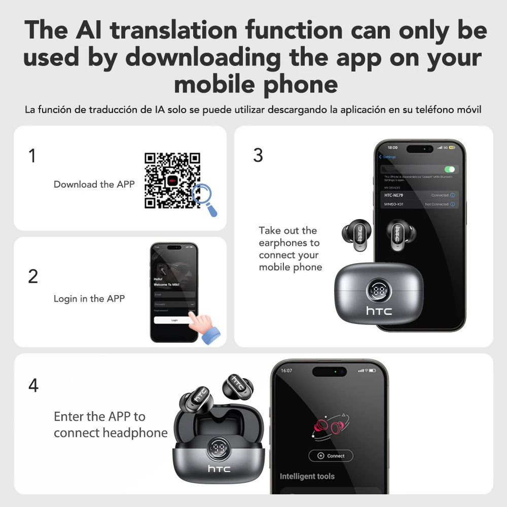 HTC NE79 TWS Bluetooth 6.0 Earphones AI Translator In-Ear HiFi Sound Headset for Sports Headset with Clear Call Mic