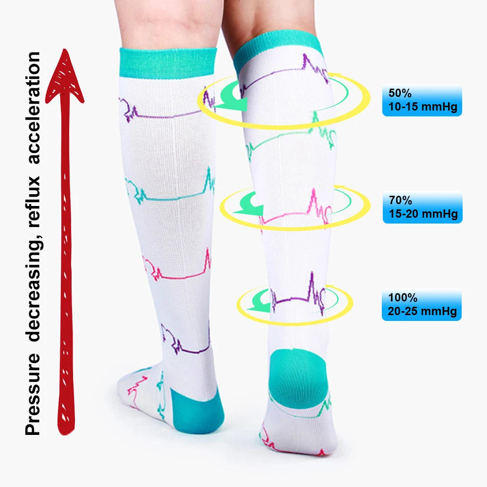 Compression Stockings Men Women Crossfit Golfs For Running Anti-slip Outdoor Sports Compress Nursing Varicose Veins Anti Fatigue