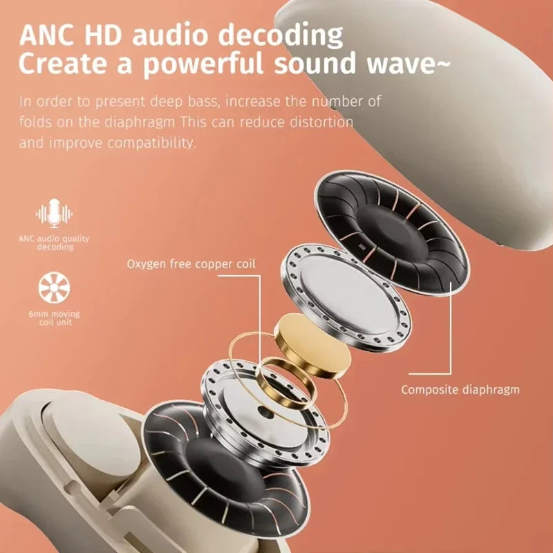 HOT SALE Mini Wireless Bluetooth In Ear Sleep MY001 Earphones High Definition High Range Noise Reduction Comfortable Earphones