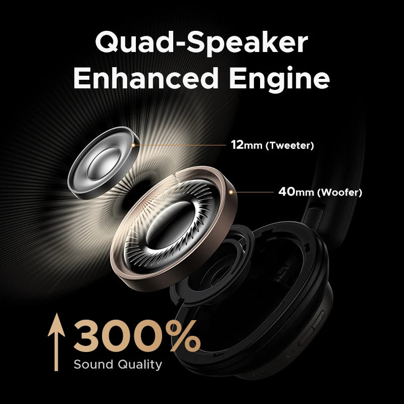 48dB ANC Wireless Headphones Over Ear Bluetooth Earphones Active Noise Cancellation Hi-Res LDAC 120h Playtime