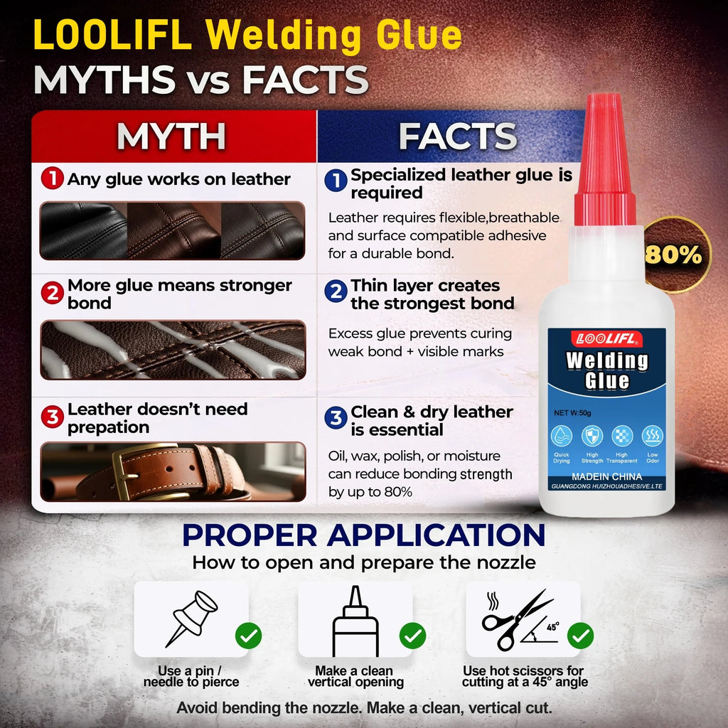 LOOLIFL 50g Flexible Leather Adhesive Welding Glue - Low Odor Fast Dry Waterproof Multi-Material Fix for Sofa Car Seat Shoe